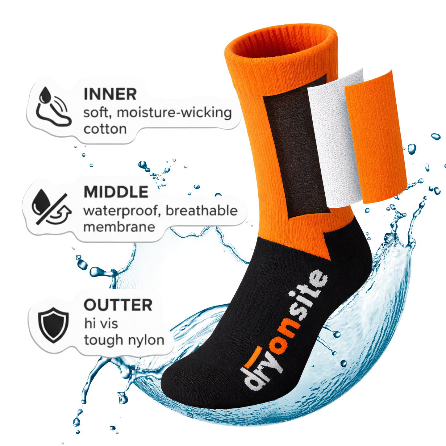 Heavy-Duty Waterproof Socks - Hi-Vis Orange – Built for Construction Sites
